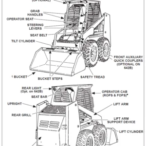 Bobcat 741 742 743 743DS Operation & Maintenance Manual  - PDF Download