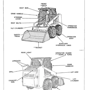 Bobcat 741 Operator's Manual - PDF Download