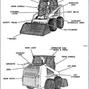 Bobcat 742 742B Operation & Maintenance Manual - PDF Download