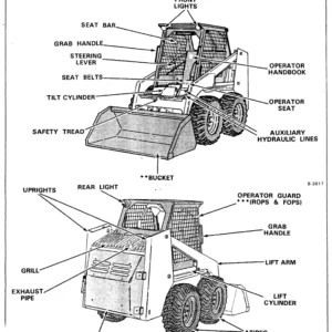 Bobcat 743 743B 743DS Operation & Maintenance Manual - PDF Download