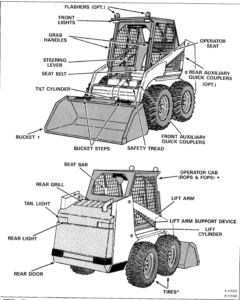 Bobcat 753 753H 753L Operation & Maintenance Manual - PDF Download ...