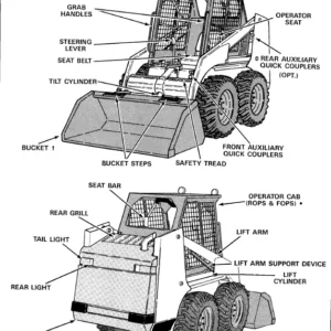 Bobcat 753 753H 753L Operation & Maintenance Manual - PDF Download