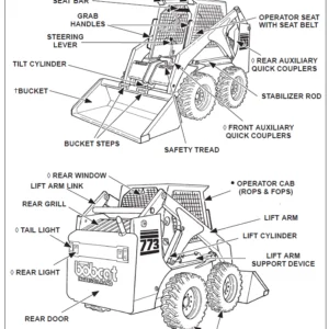 Bobcat 773 Operation & Maintenance Manual - PDF Download