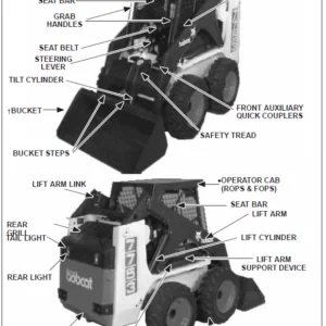 Bobcat 7753 Operation & Maintenance Manual - PDF Download