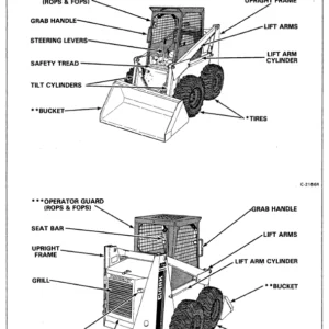 Bobcat 825 Operation & Maintenance Manual - PDF Download