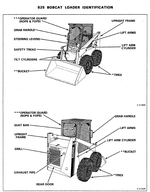 Bobcat 825 Operation & Maintenance Manual - PDF Download - HeyDownloads ...