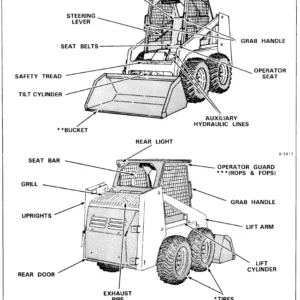 Bobcat 843 843b Operation & Maintenance Manual  - PDF Download