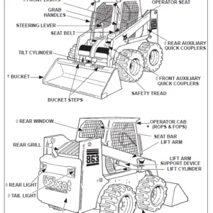 Bobcat 863 Operation & Maintenance Manual - PDF Download