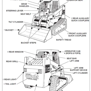 Bobcat 864 Operation & Maintenance Manual - PDF  Download