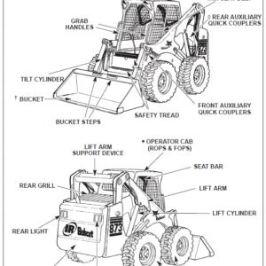 Bobcat 873 Operation & Maintenance Manual - PDF Download