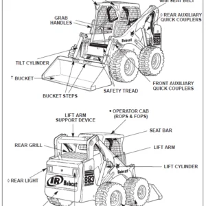 Bobcat 883 Operation & Maintenance Manual  -  PDF  Download