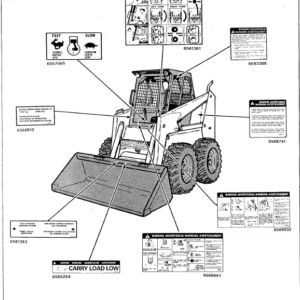 Bobcat 943 Operation & Maintenance Manual  - PDF Download