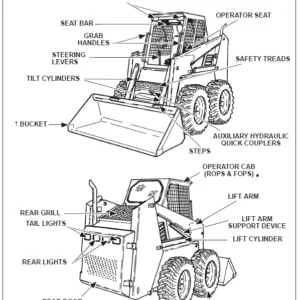 Bobcat 953&963 Operation & Maintenance Manual - PDF Download