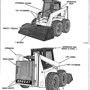 Bobcat 974 975 Operation & Maintenance Manual  - PDF Download