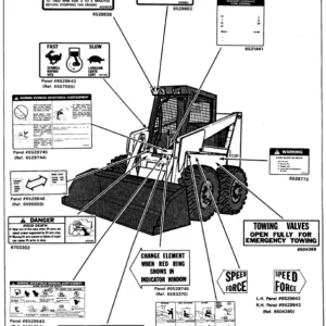 Bobcat 980 Operation & Maintenance Manual -  PDF Download