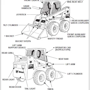 Bobcat A220 Operation & Maintenance Manual  -  PDF Download
