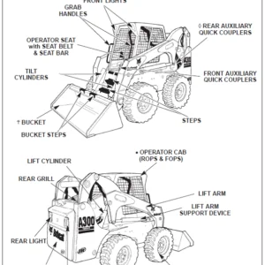 Bobcat A300 Operation & Maintenance Manual - PDF DOWNLOAD