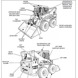 Bobcat A770 Operation & Maintenance Manual - PDF Download