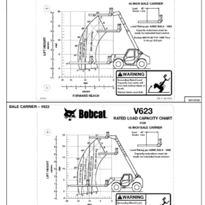 Bobcat Bale Carrier Operation & Maintenance Manual - PDF Download