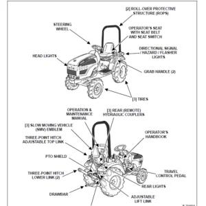 Bobcat CT120 Compact Tractor Operation & Maintenance Manual  - PDF Download