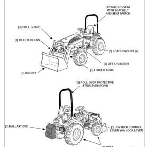 Bobcat CT122 Compact Tractor Operation & Maintenance Manual - PDF Download