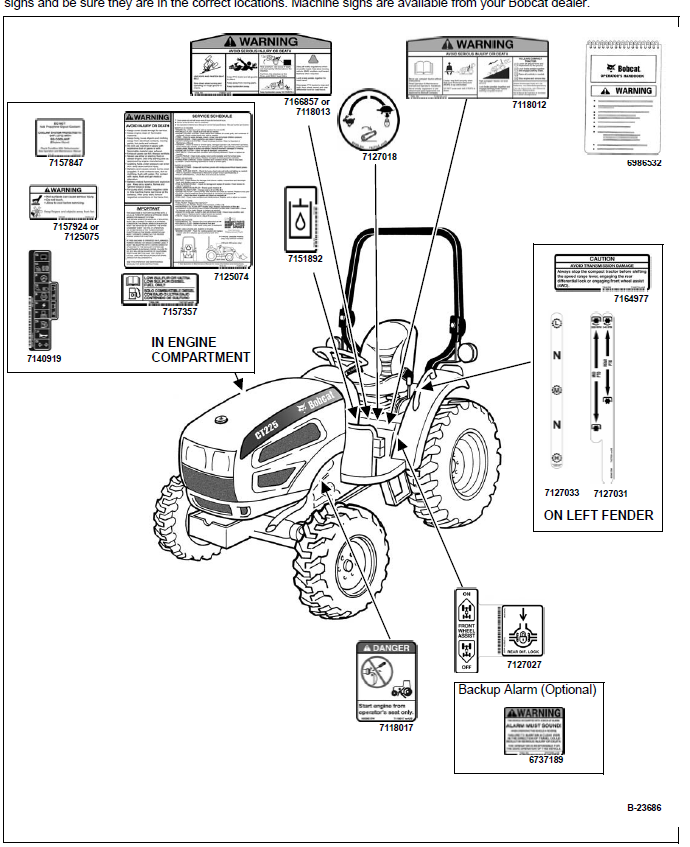 Bobcat CT225 Compact Tractor Operation & Maintenance Manual - PDF