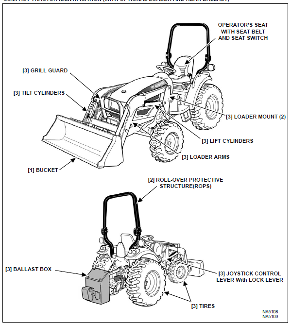 Bobcat CT230 Compact Tractor Operation & Maintenance Manual - PDF ...