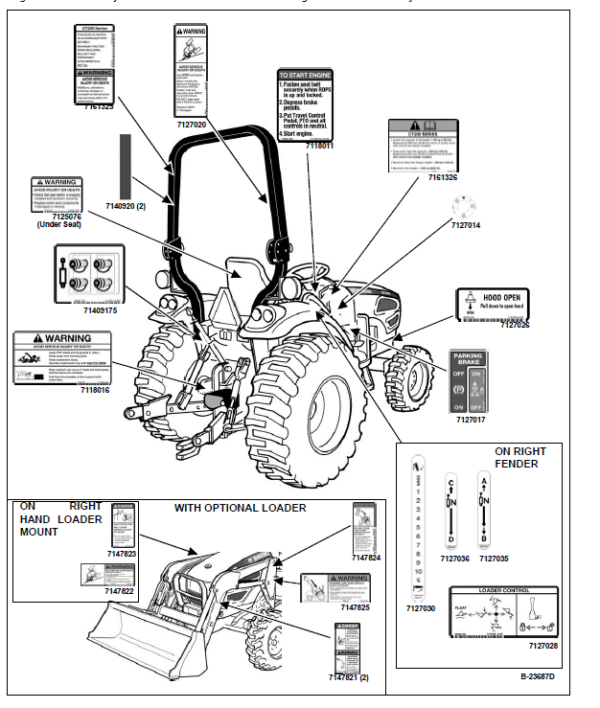 Bobcat CT235 Compact Tractor Operation & Maintenance Manual - PDF