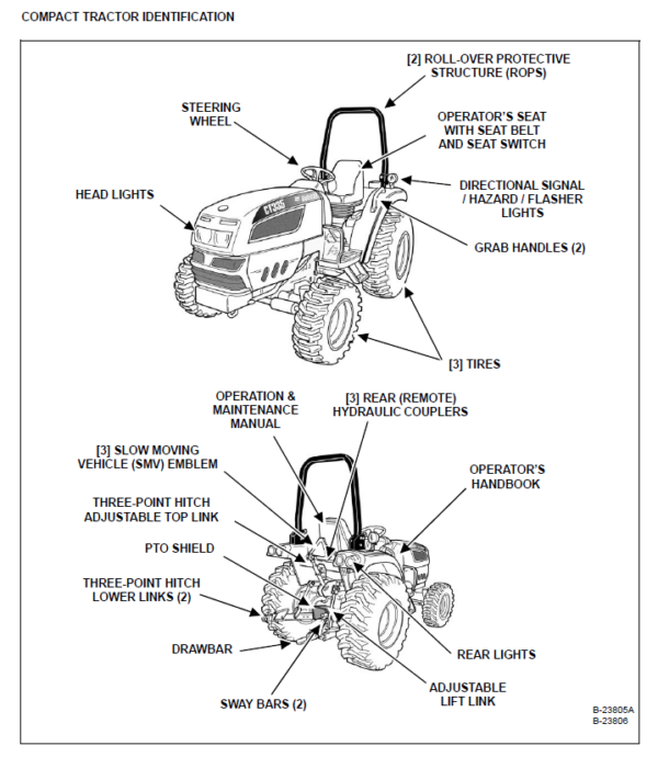 Bobcat CT335 Compact Tractor Operation & Maintenance Manual - PDF ...