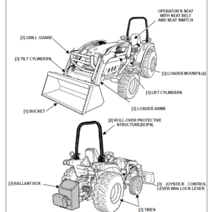 Bobcat CT445 Compact Tractor Operation & Maintenance Manual