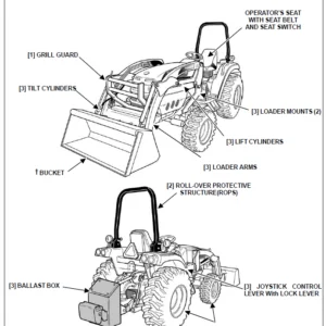 Bobcat CT450 Compact Tractor Operation & Maintenance Manual - PDF Download