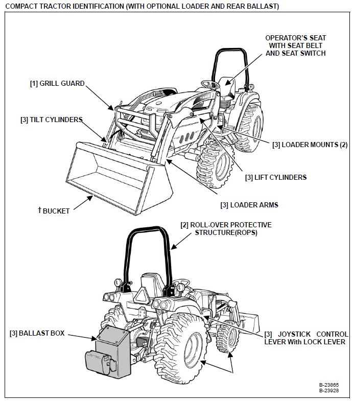 Bobcat CT450 Compact Tractor Operation & Maintenance Manual - PDF