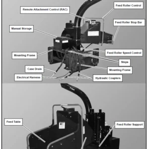 Bobcat Chipper Operation & Maintenance Manual - PDF Download