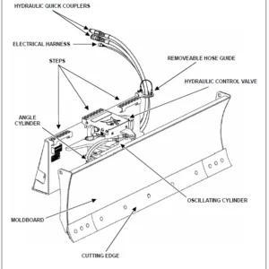 Bobcat Dozer Blade 68,80,90 Operation & Maintenance Manual - PDF Download