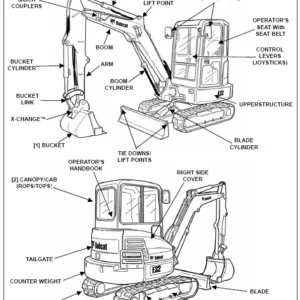 Bobcat E32 Compact Excavator Operation & Maintenance Manual - PDF Download