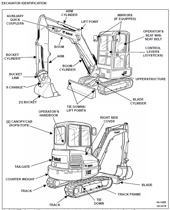 Bobcat E32 Compact Excavator Operation & Maintenance Manual - PDF