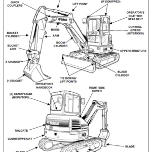 Bobcat E45 Compact Excavator Operation & Maintenance Manual - PDF Download