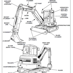 Bobcat E55 Compact Excavator Operation & Maintenance Manual - PDF Download