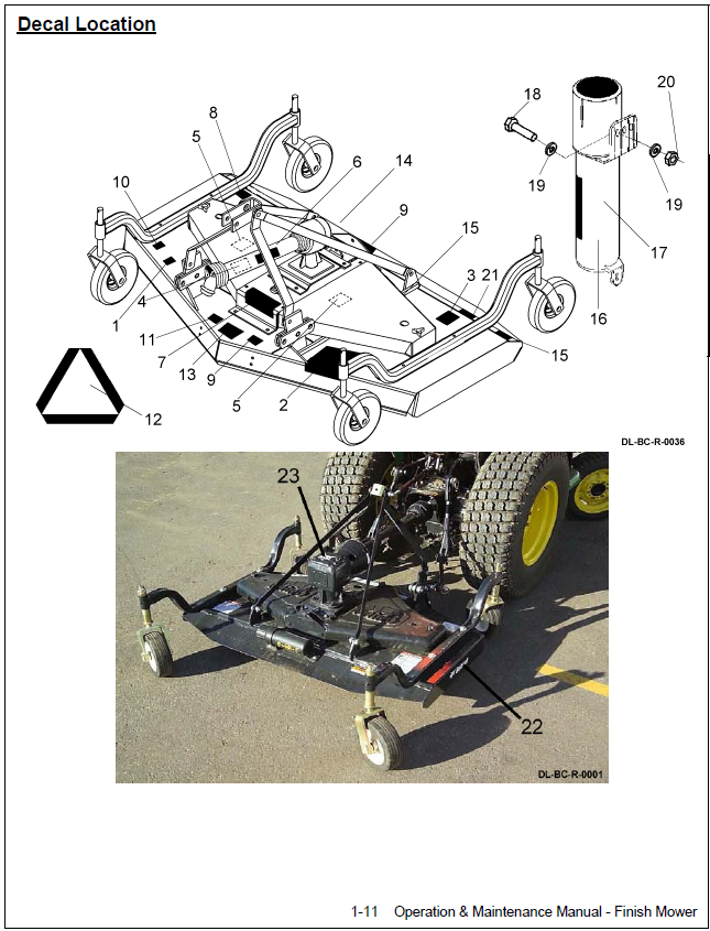 Bobcat Lawn Mower Parts List