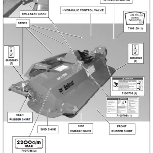 Bobcat Flail Cutter FC155,FC175,FC200 Operation & Maintenance Manual - PDF Download