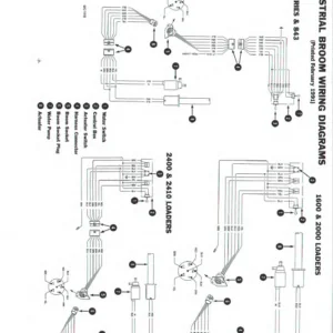 Bobcat Industrial Broom Operation & Maintenance Manual - PDF Download