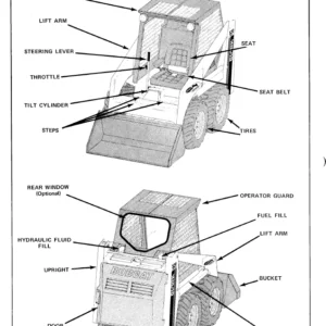 Bobcat Loader 520 Hydrostatic Owner's Manual  - PDF Download