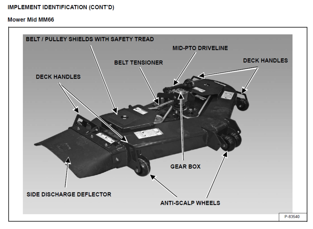 Bobcat Lawn Mower Parts Lookup