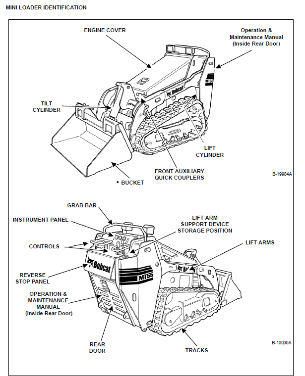 Bobcat Mt55 Mini Loader Operation & Maintenance Manual - PDF Download