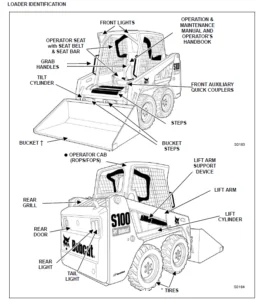 Bobcat S100 Skid Steer Loader Operation & Maintenance Manual - PDF Download
