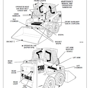 Bobcat S100 Skid Steer Loader Operation & Maintenance Manual - PDF Download