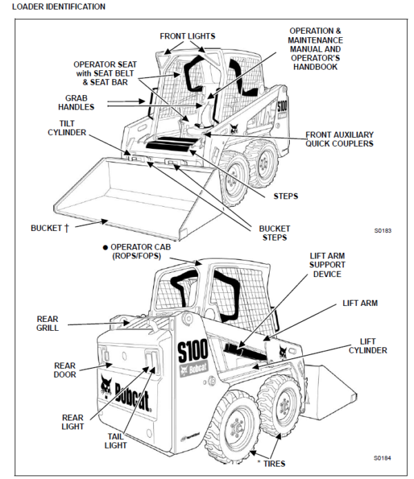 Bobcat S100 Skid Steer Loader Operation & Maintenance Manual - PDF ...