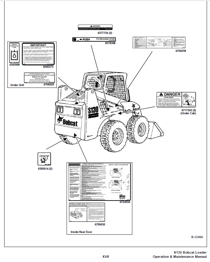 Bobcat S130 Skid Steer Loader Operation & Maintenance Manual - PDF