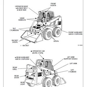 Bobcat S150 Skid Steer Loader Operation & Maintenance Manual - PDF Download