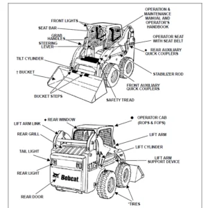 Bobcat S175 Skid Steer Loader Operation & Maintenance Manual - PDF Download